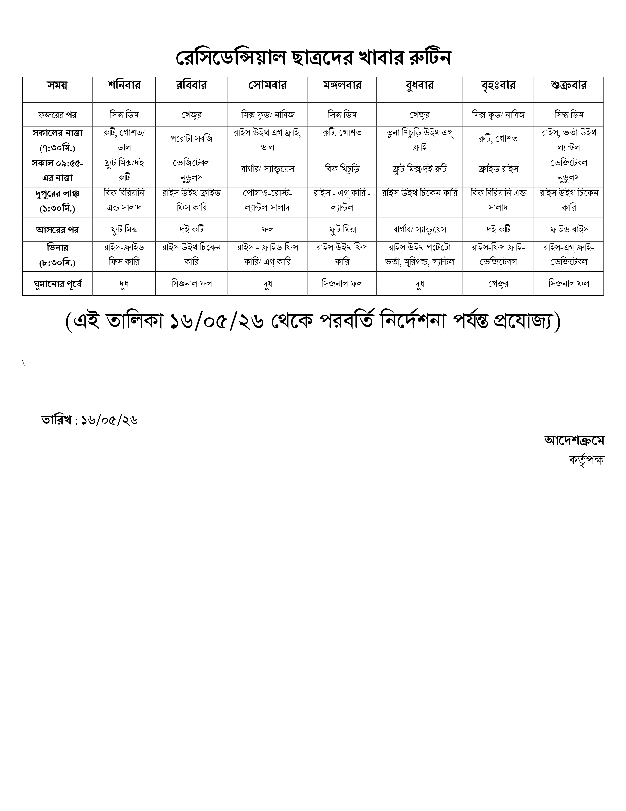 মাসিক প্রদেয়ের বিবরণ page 2